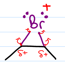 bromonium bridge in halohydrin formation