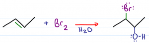 halohydrin formation reaction