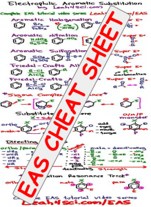 EAS Cheat Sheet Preview