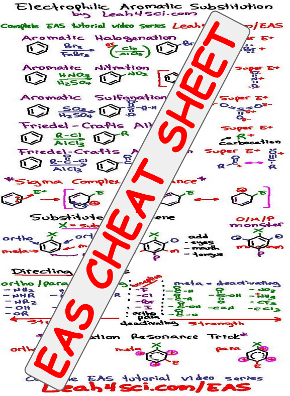 EAS Cheat Sheet Preview