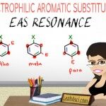 EAS resonance for ortho meta and para substituents