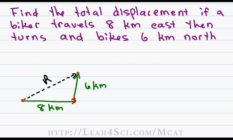 MCAT Physics P4_scap1