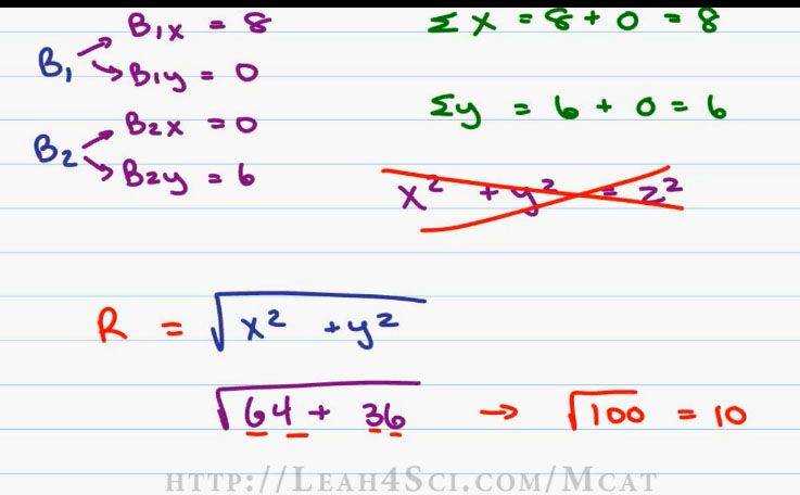 MCAT Physics P4_scap3