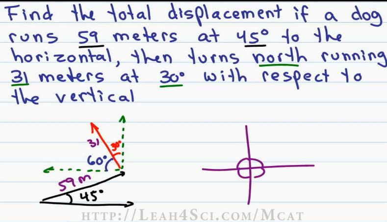 MCAT Physics P4_scap4