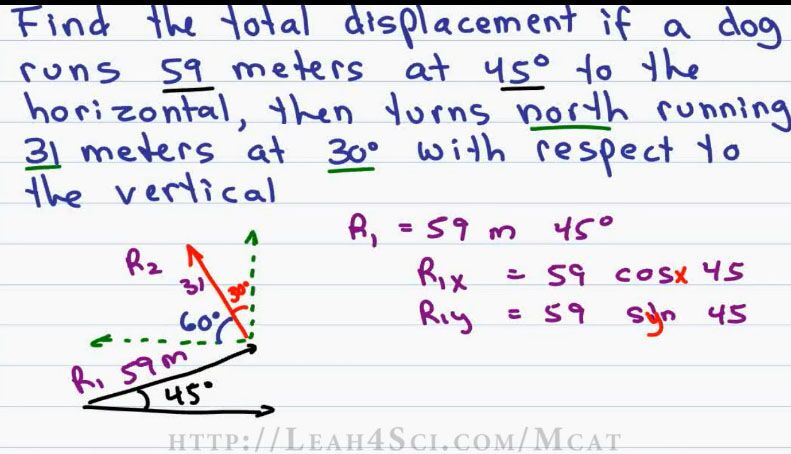 MCAT Physics P4_scap5