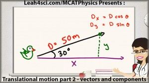 mcat physics vectors and components translational motion video 2