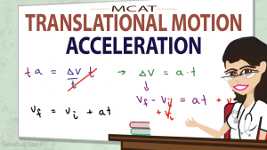 Acceleration in MCAT Physics Translational Motion Video by Leah Fisch