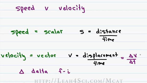 MCAT Physics P5_scap2