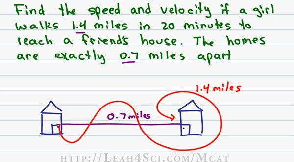 MCAT Physics P5_scap7