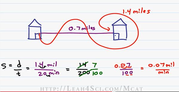 MCAT Physics P5_scap8