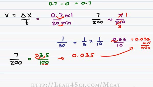 MCAT Physics P5_scap9