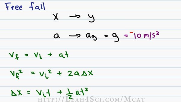 MCAT Physics P7_scap2