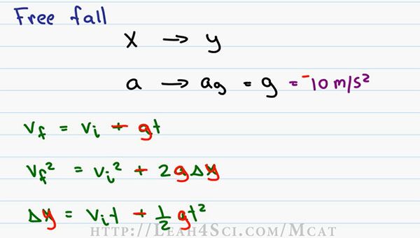 MCAT Physics P7_scap3