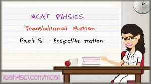 MCAT Physics P8_scap1