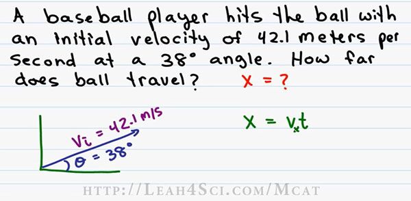 MCAT Physics P8_scap4