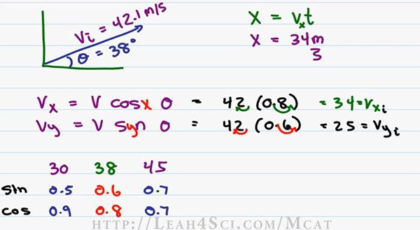 MCAT Physics P8_scap5