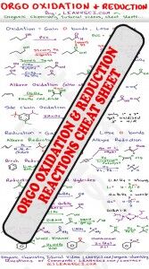 oxidation reduction reactions cheat sheet preview