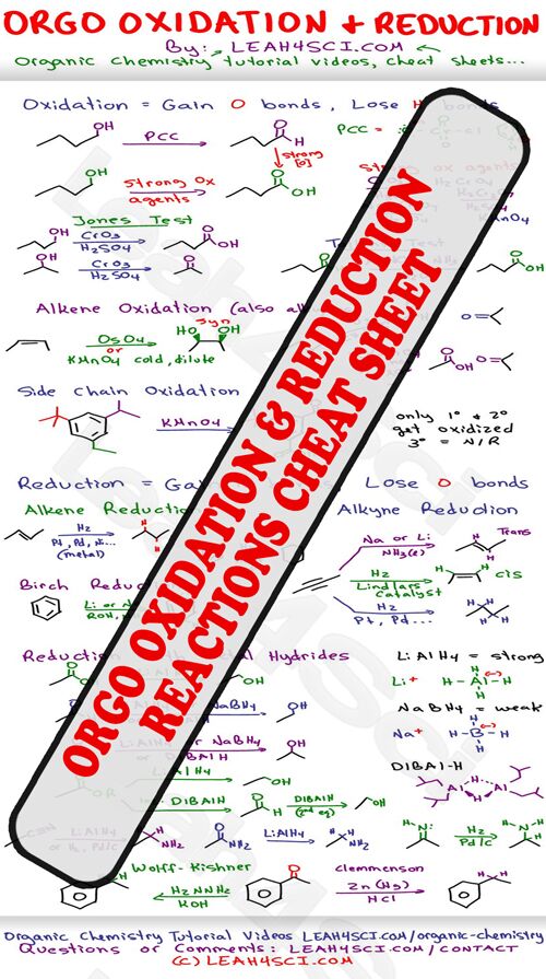 oxidation reduction reactions cheat sheet preview