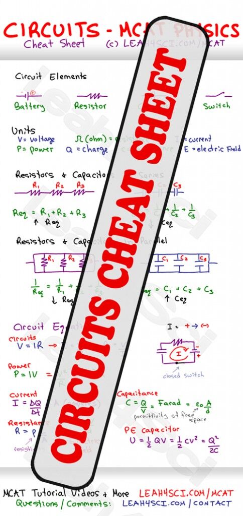 Circuits Cheat Sheet Preview