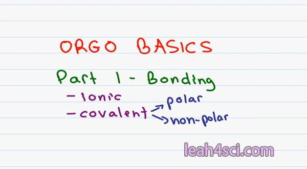 Orgo basics 1_scap1