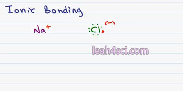 Orgo basics 1_scap2