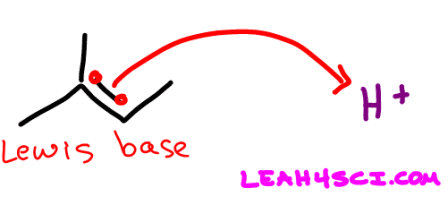 Alkene pi bond lewis base