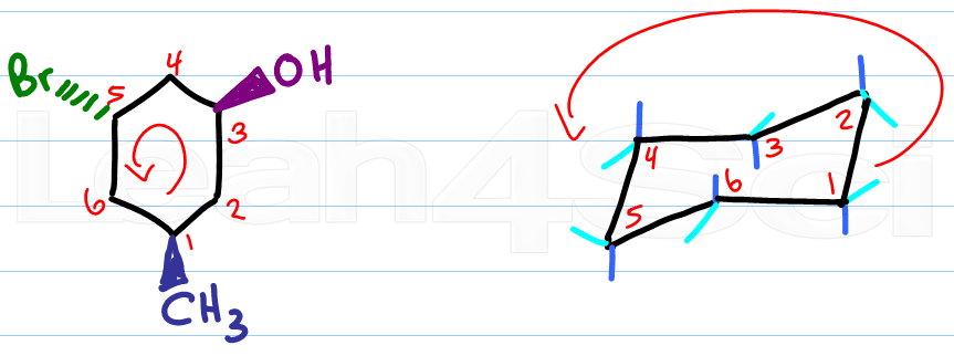 converting hexagon to chair conformation