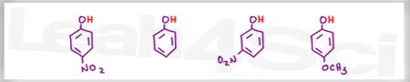 Acid Base Practice Bonus Question 1