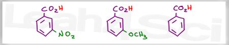 Acid Base Practice Question 12