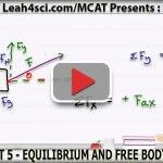 MCAT force equilibrium and free body diagrams physics video