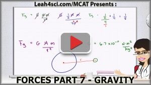 Gravity Force in MCAT Physics tutorial video by Leah4sci (2)