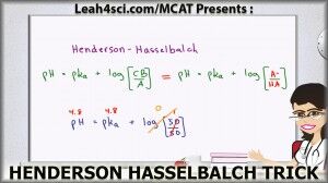 Henderson Hasselbalch MCAT Trick for Buffer pH Without a Calculator