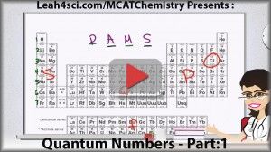 quantum numbers in mcat chemistry by leah fisch part1