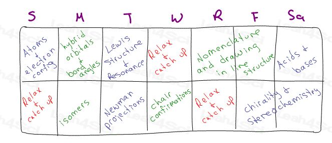 Orgo 1 preview calendar 2 weeks