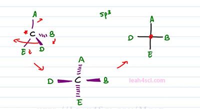 Single and Multiple Chiral Centers 1