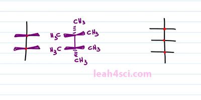 Fischer Projections Single and Multiple Chiral Centers