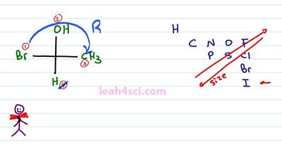 Fischer Projection Stereochemistry