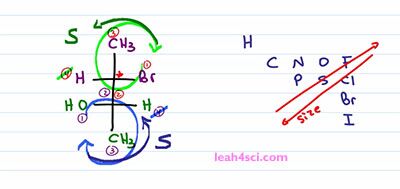 Fischer Projection Stereochemistry 4