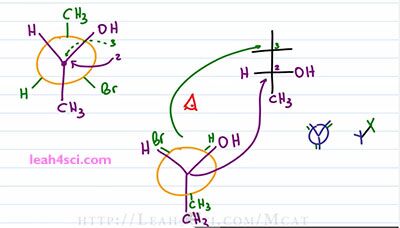 Converting Newman to Fischer Projection 2