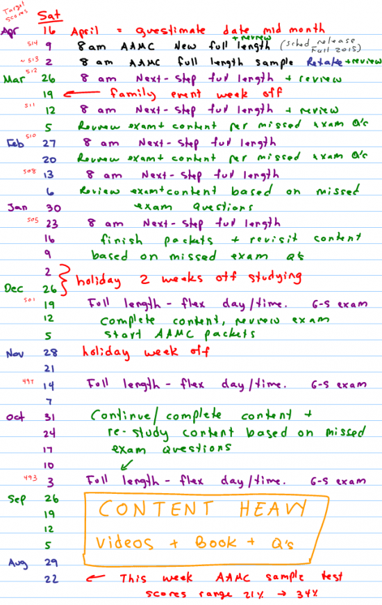 Sample MCAT Backwards Calendar for April 2016 exam