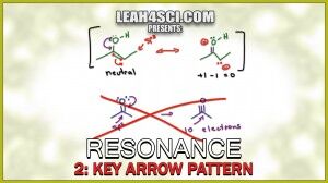 Key Arrow Patterns in Drawing Resonance Structures by Leah Fisch