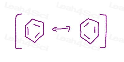 Resonance Quiz benzene structures