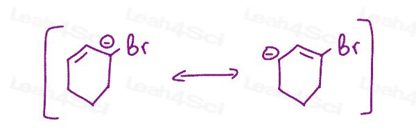 Resonance Quiz pi bond and bromine