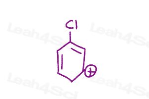 Resonance Quiz practice with chlorine and conjugated system