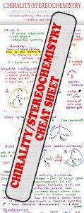 Chirality Stereochemistry Cheat Sheet Study Guide Preview