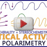 Polarimetry Optical Activity in Chirality and Stereochemistry by Leah4sci