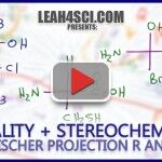 Fischer Projection Stereochemistry Finding R and S configurations