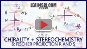 Fischer Projection Stereochemistry Finding R and S configurations