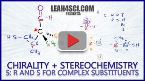 R and S configurations for complex chiral molecules