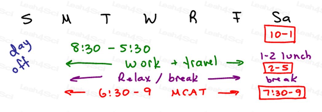 MCAT sample 6 month study schedule